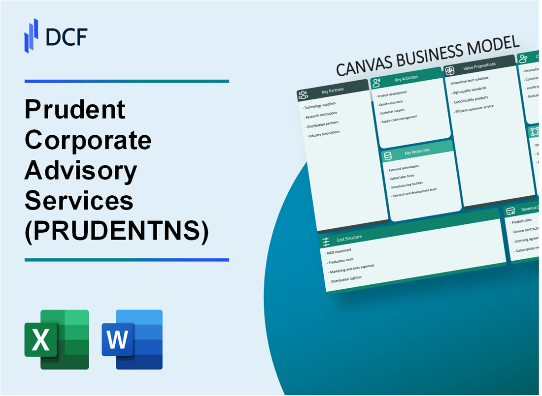 Prudent Corporate Advisory Services Limited (PRUDENT.NS): Canvas Business Model