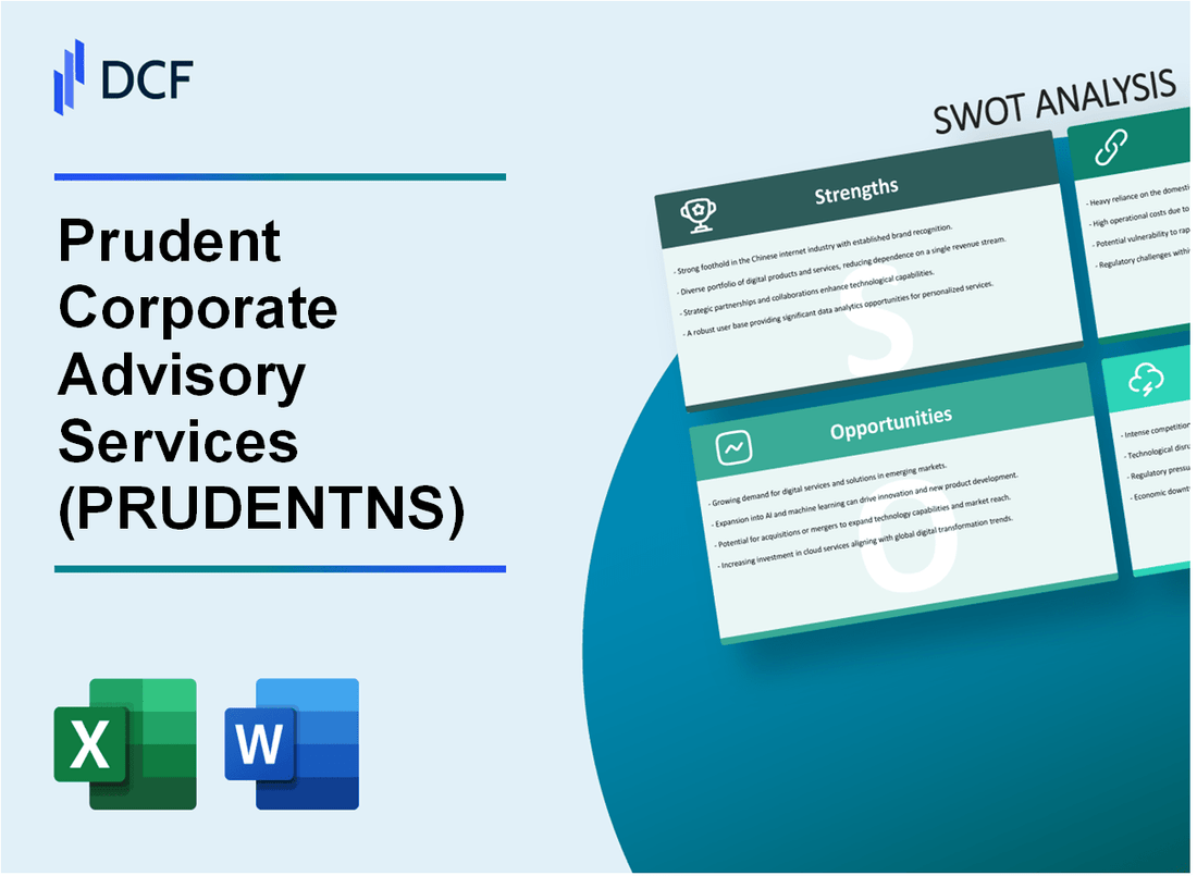 Prudent Corporate Advisory Services Limited (PRUDENT.NS): SWOT Analysis