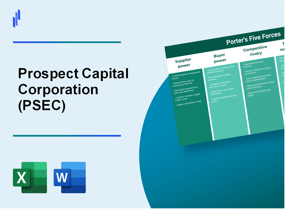 What are the Porter’s Five Forces of Prospect Capital Corporation (PSEC)?