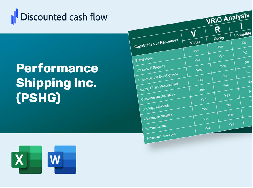 Performance Shipping Inc. (PSHG) VRIO Analysis