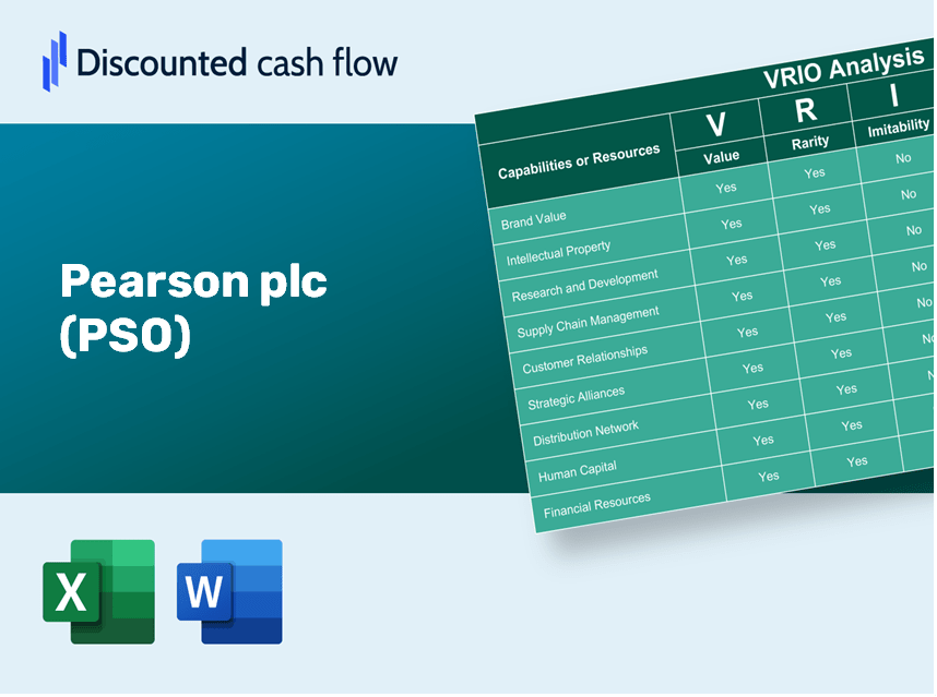 Pearson plc (PSO): VRIO Analysis [10-2024 Updated]