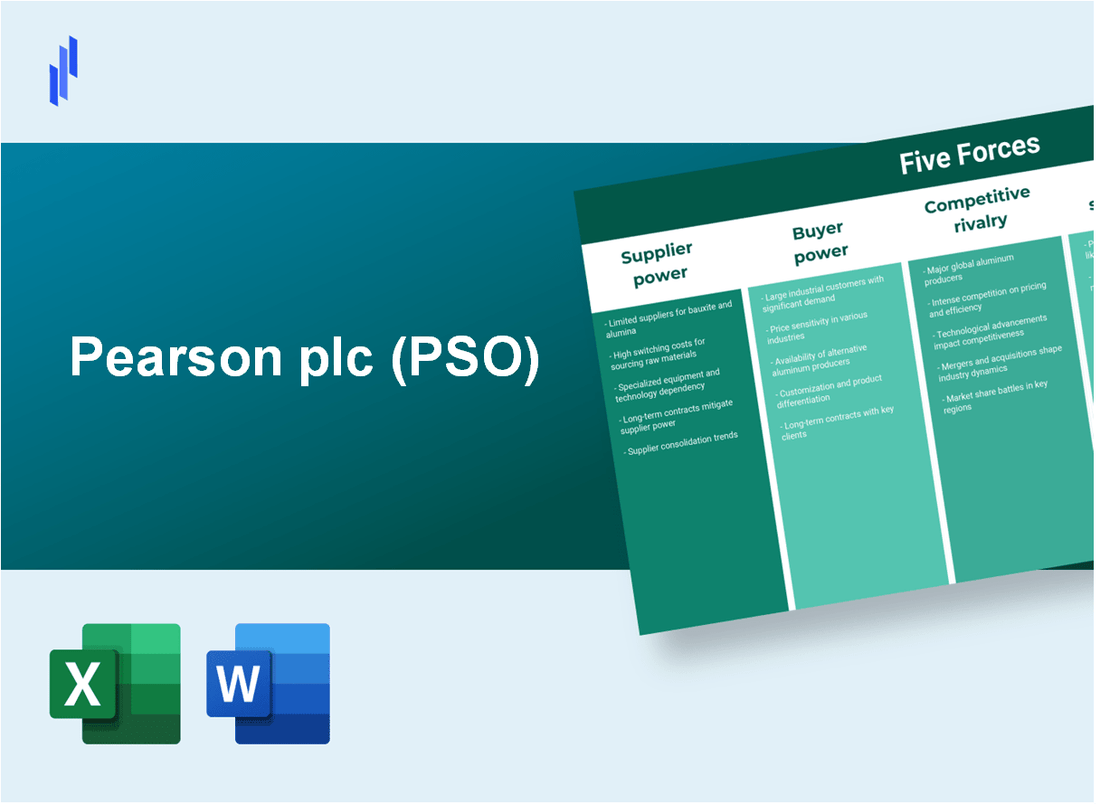 What are the Porter’s Five Forces of Pearson plc (PSO)?