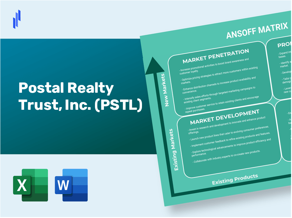 Postal Realty Trust, Inc. (PSTL)Ansoff Matrix