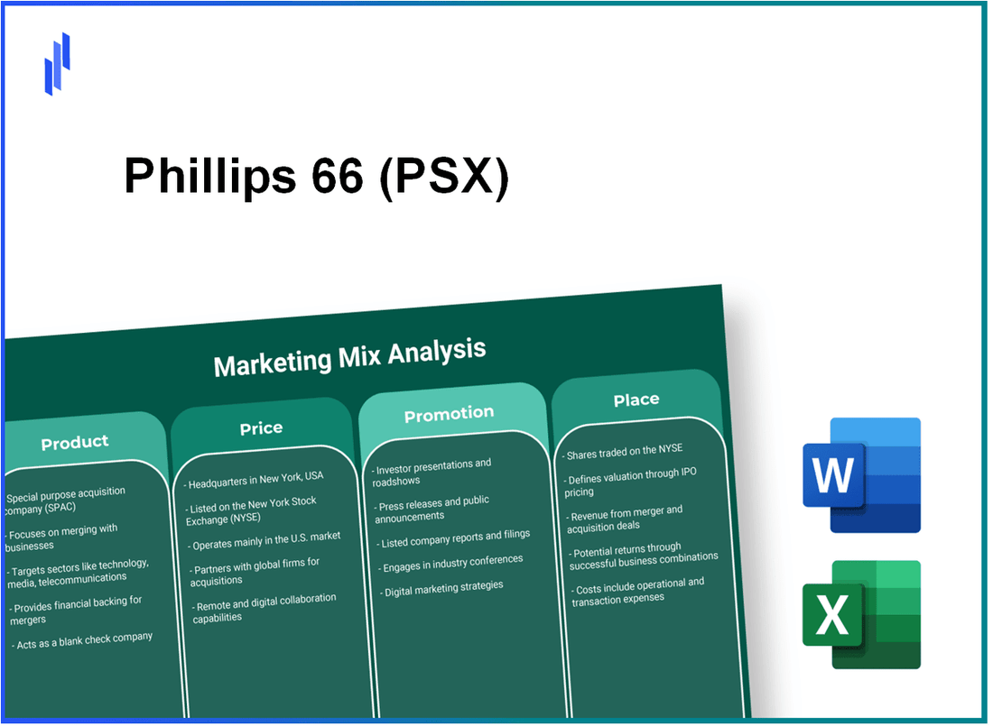 Marketing Mix Analysis of Phillips 66 (PSX)