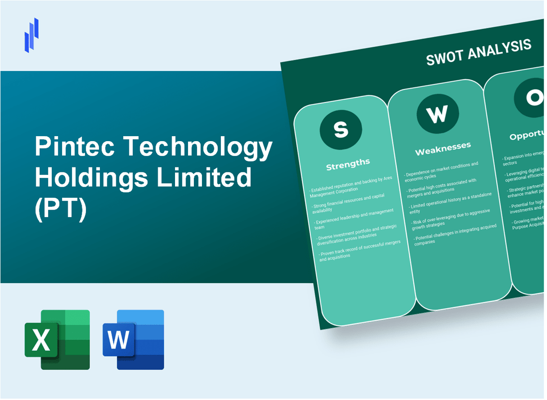 Pintec Technology Holdings Limited (PT) SWOT Analysis