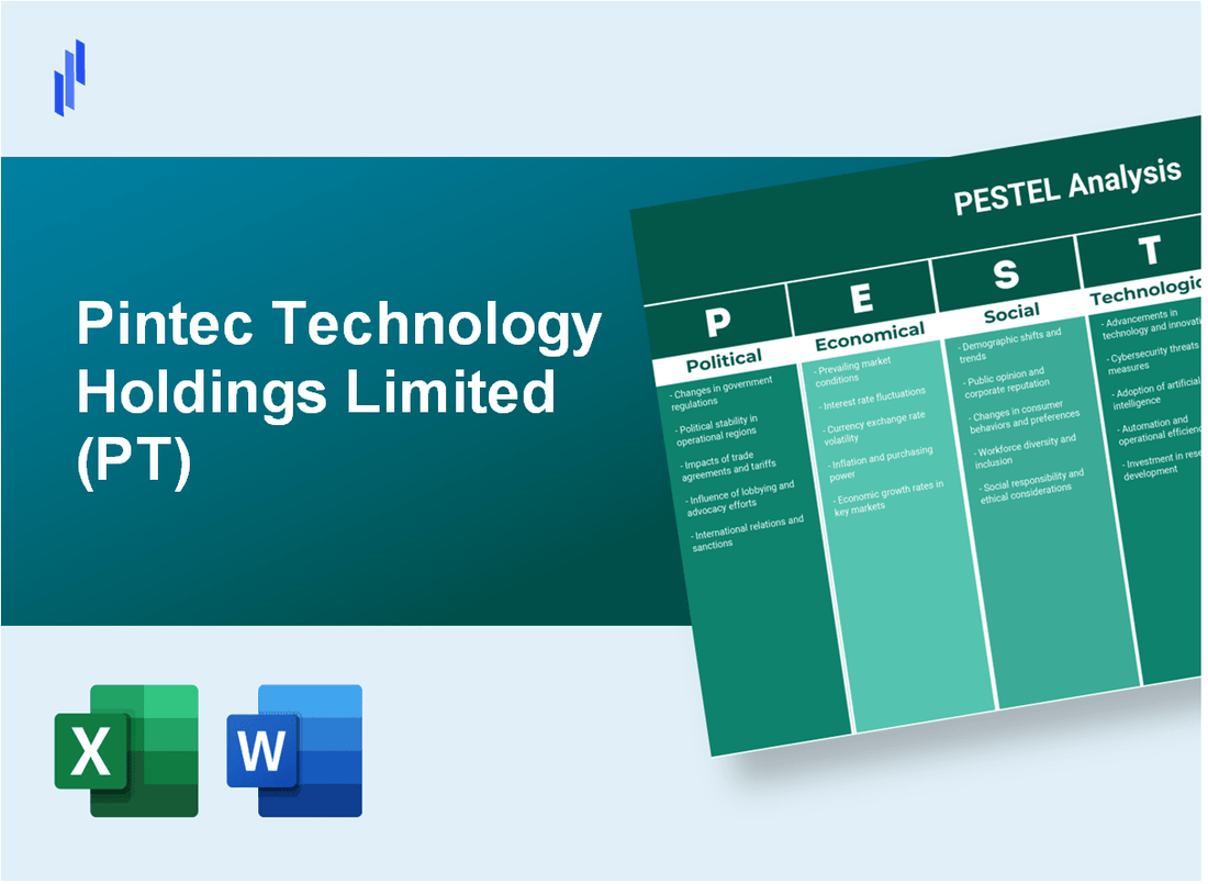 PESTEL Analysis of Pintec Technology Holdings Limited (PT)