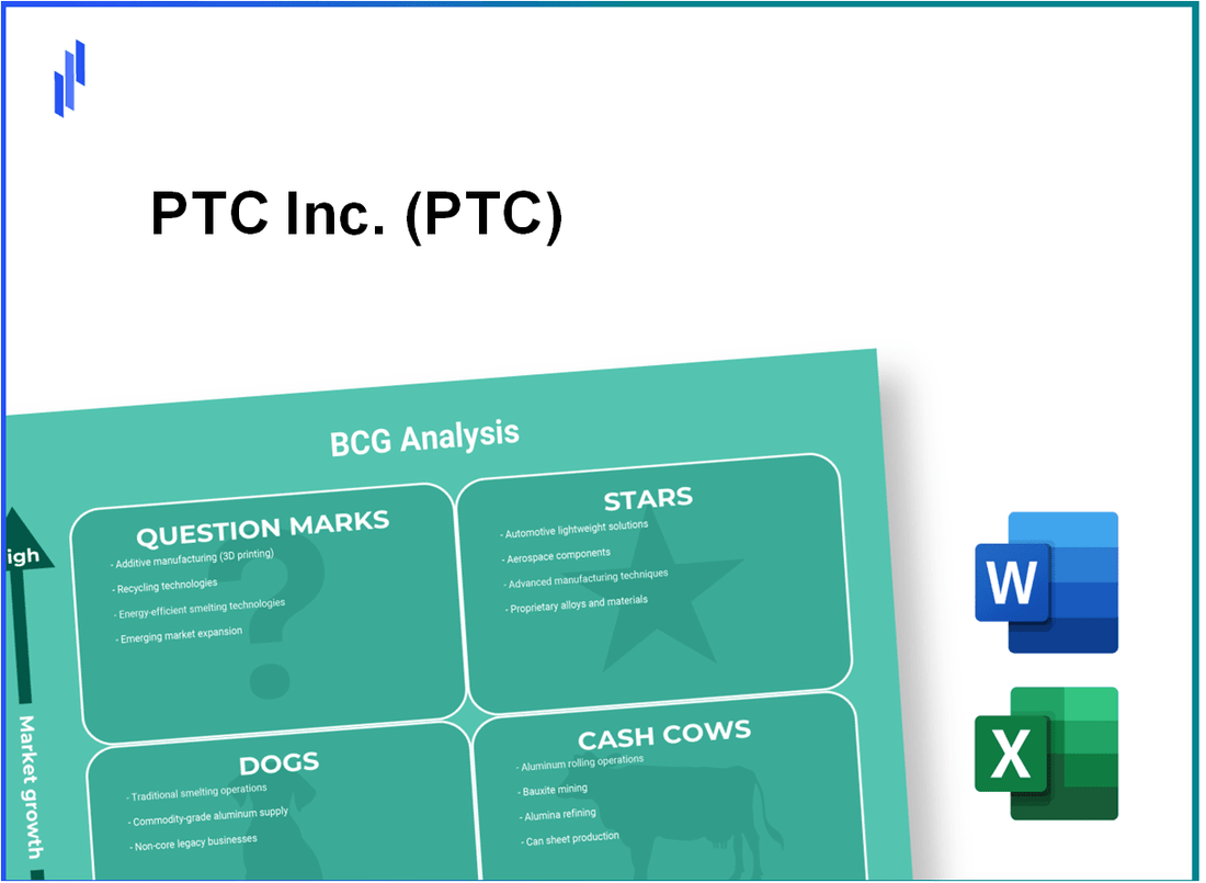 PTC Inc. (PTC) BCG Matrix Analysis