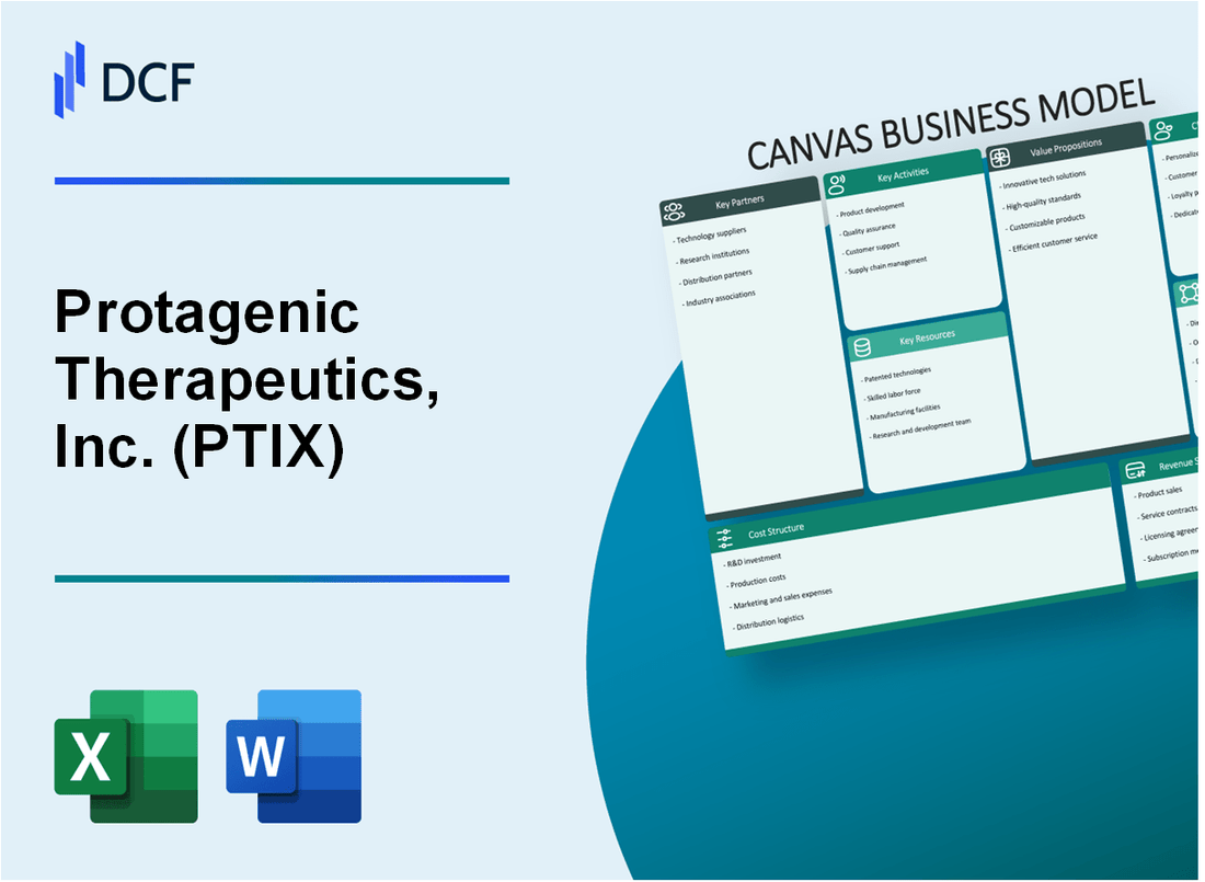 Protagenic Therapeutics, Inc. (PTIX) Business Model Canvas