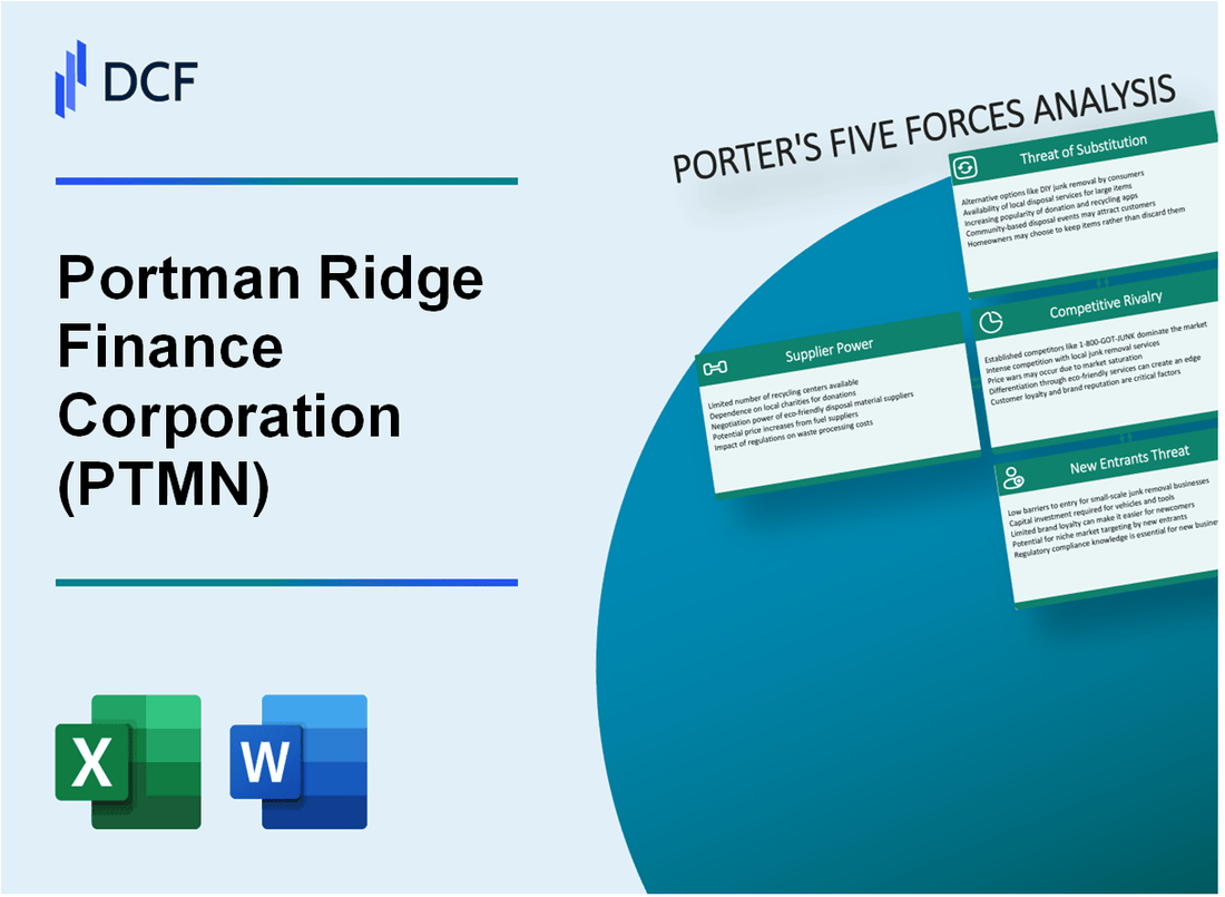 Portman Ridge Finance Corporation (PTMN) Porter's Five Forces Analysis