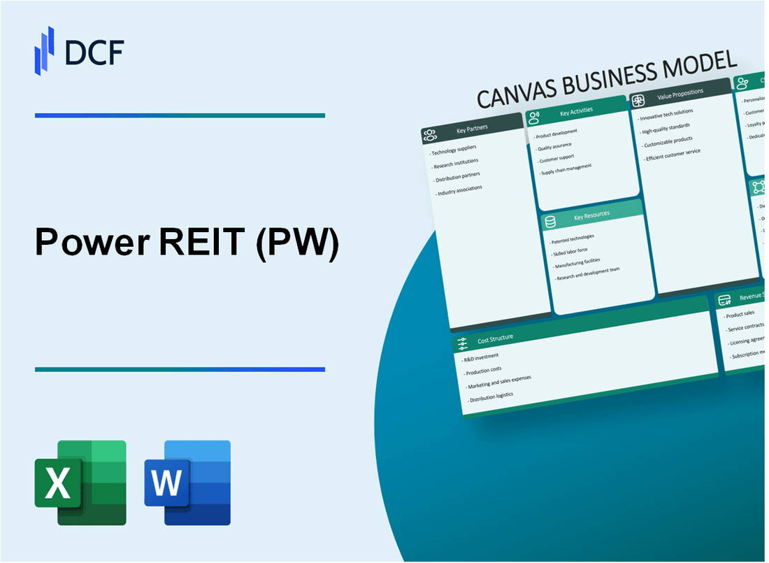 Power REIT (PW) Business Model Canvas