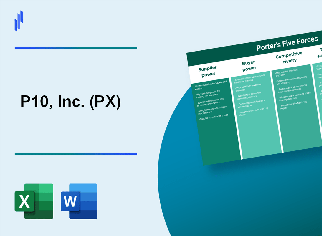 What are the Porter’s Five Forces of P10, Inc. (PX)?