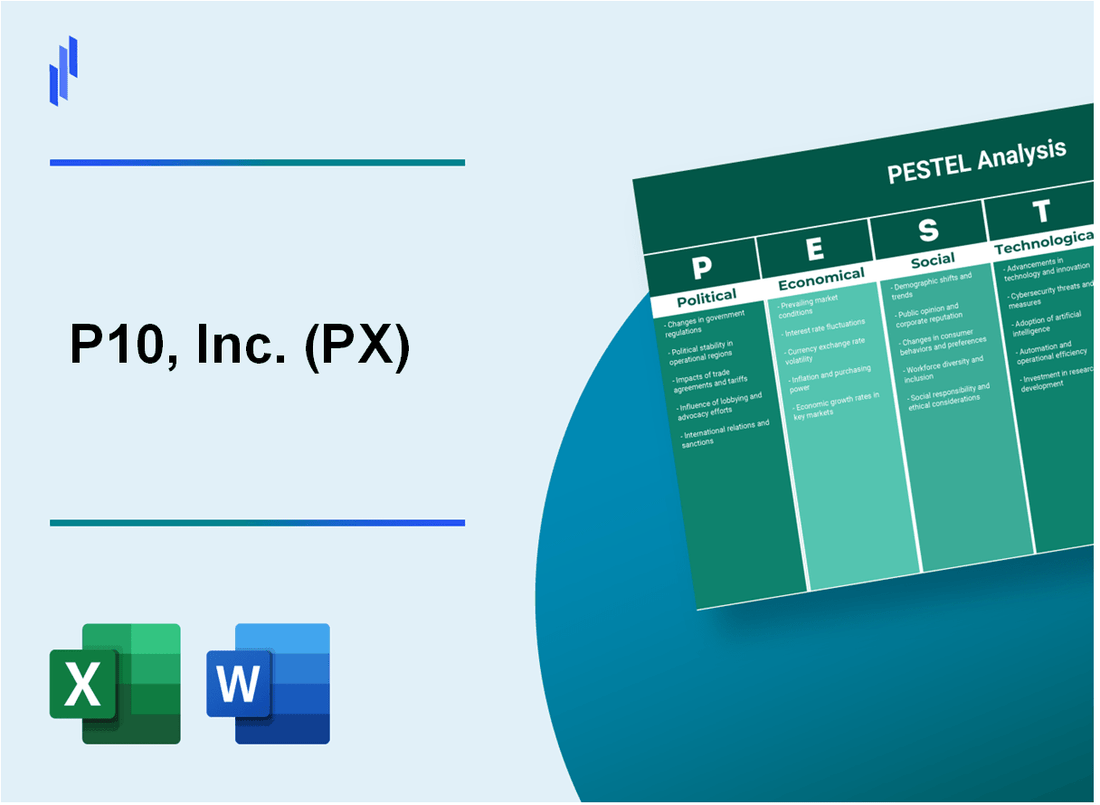 PESTEL Analysis of P10, Inc. (PX)