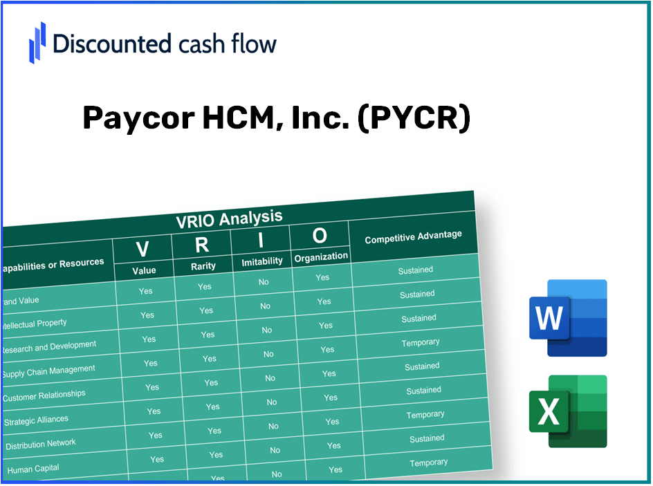 Paycor HCM, Inc. (PYCR) VRIO Analysis