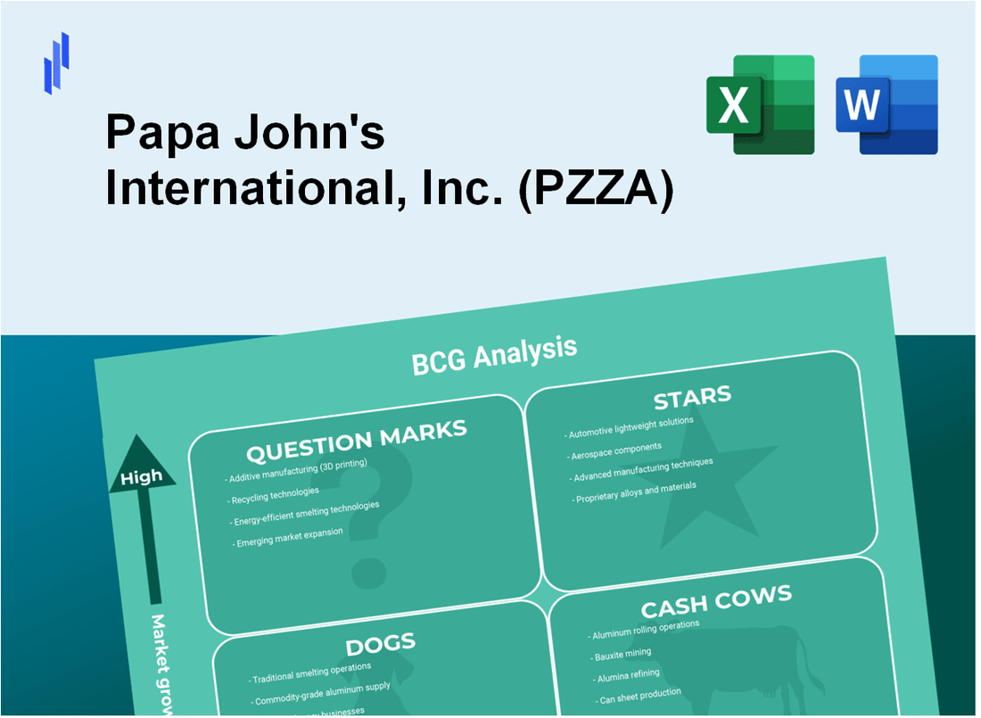 Papa John's International, Inc. (PZZA) BCG Matrix Analysis