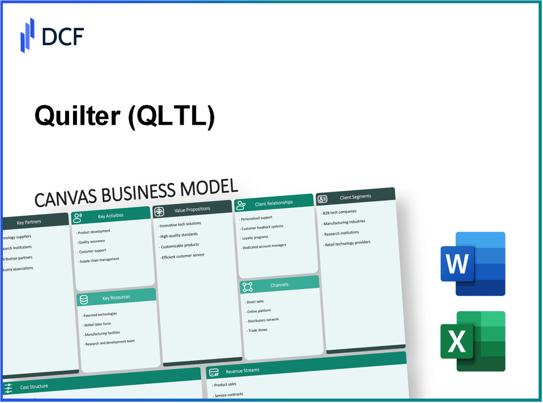 Quilter plc (QLT.L): Canvas Business Model