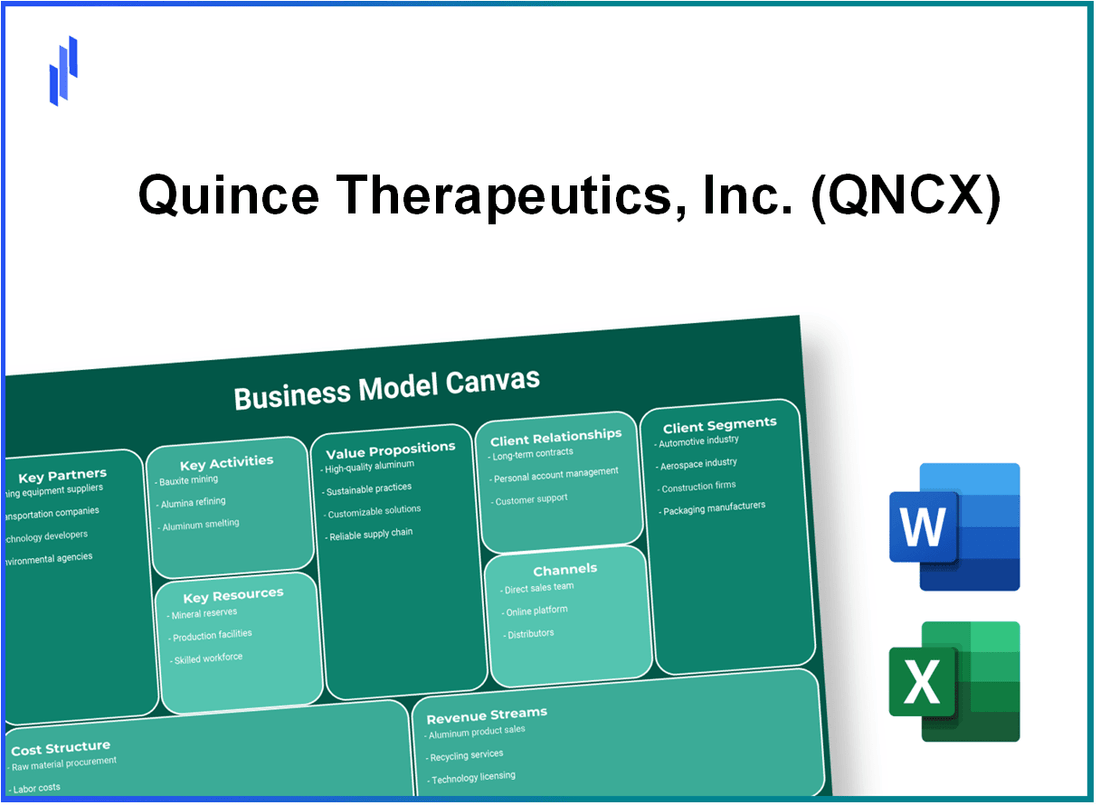 Quince Therapeutics, Inc. (QNCX): Business Model Canvas