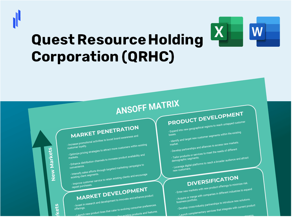 Quest Resource Holding Corporation (QRHC) ANSOFF Matrix