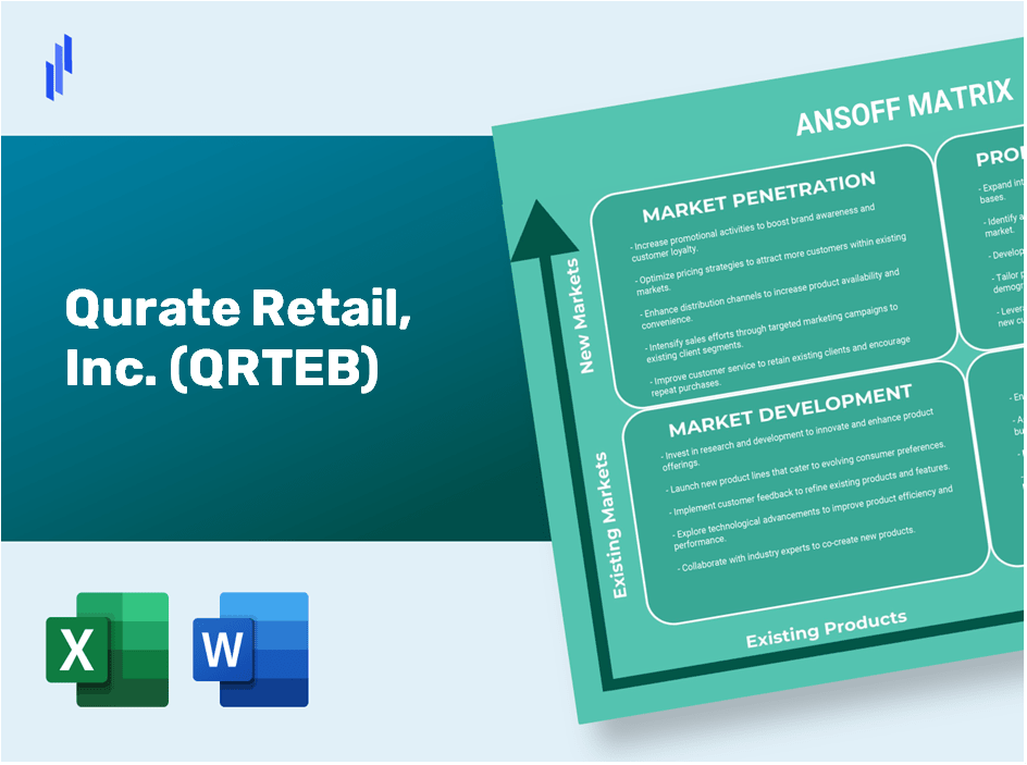 Qurate Retail, Inc. (QRTEB) ANSOFF Matrix