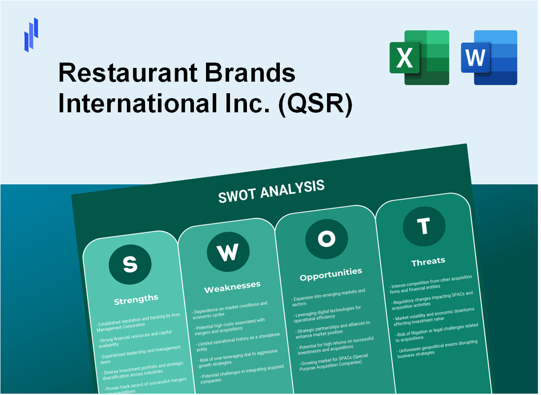 Restaurant Brands International Inc. (QSR) SWOT Analysis