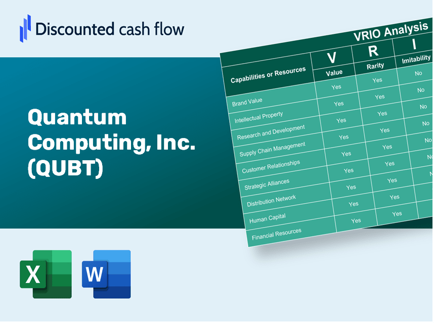 Quantum Computing, Inc. (QUBT) VRIO Analysis