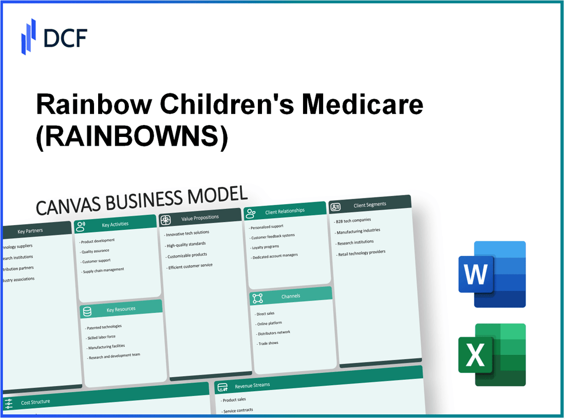 Rainbow Children's Medicare Limited (RAINBOW.NS): Canvas Business Model