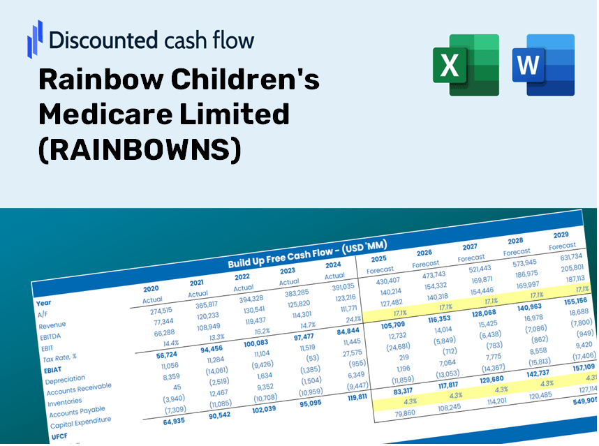 Rainbow Children's Medicare Limited (RAINBOWNS) DCF Valuation