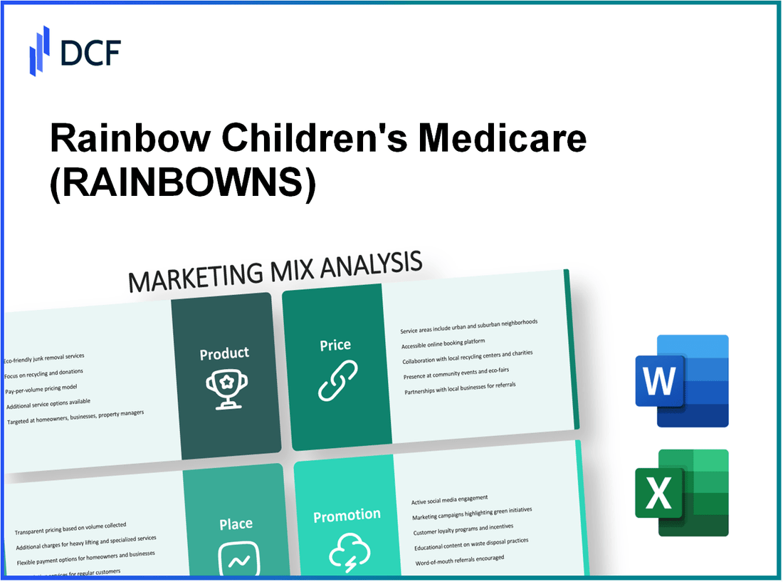 Rainbow Children's Medicare Limited (RAINBOW.NS): Marketing Mix Analysis