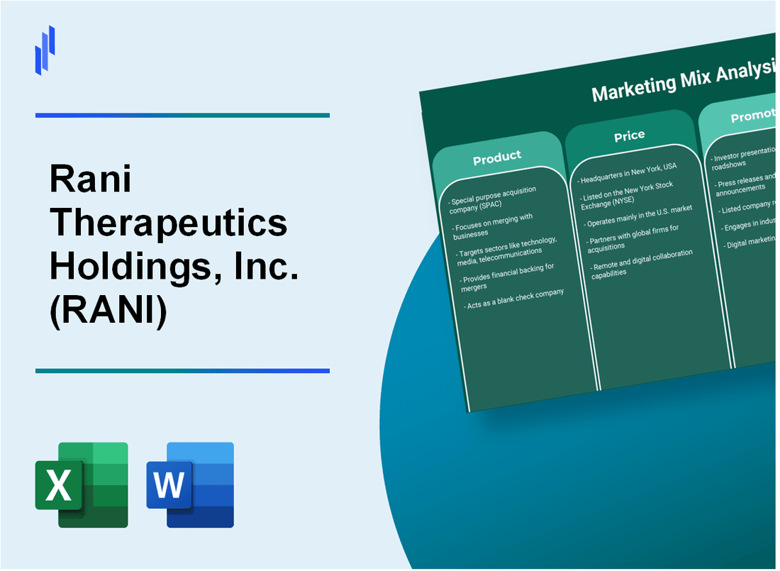 Marketing Mix Analysis of Rani Therapeutics Holdings, Inc. (RANI)