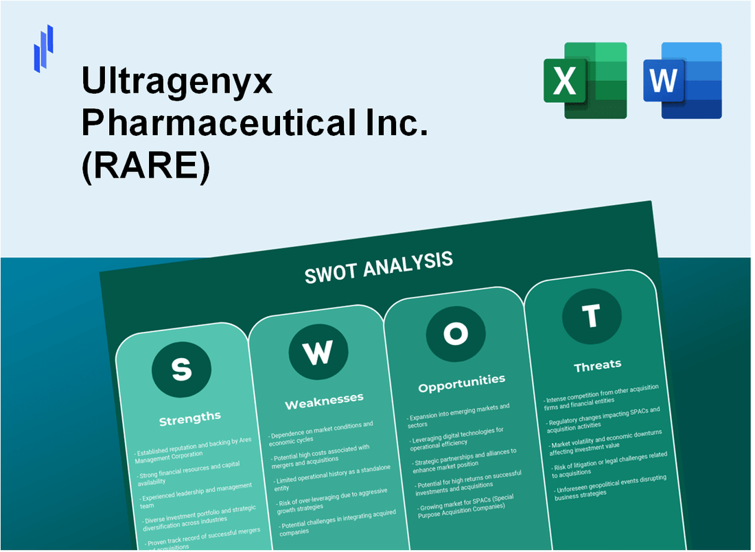 Ultragenyx Pharmaceutical Inc. (RARE) SWOT Analysis