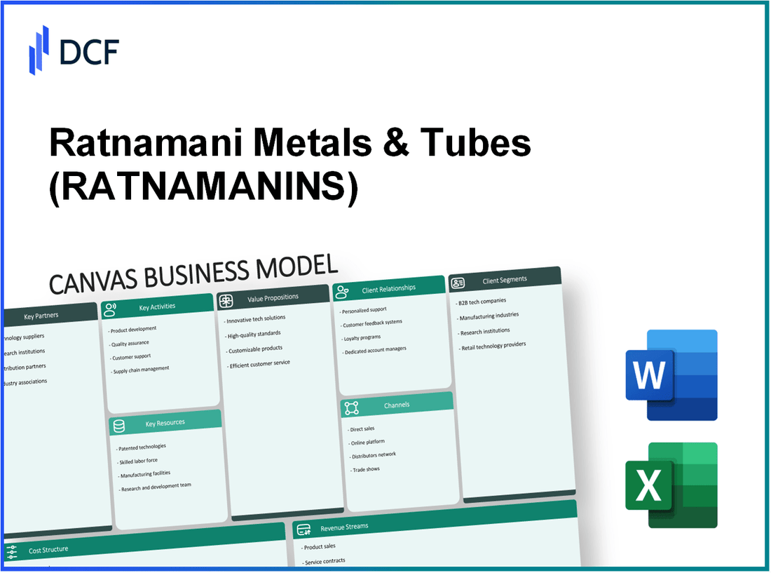 Ratnamani Metals & Tubes Limited (RATNAMANI.NS): Canvas Business Model