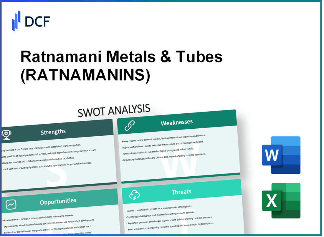 Ratnamani Metals & Tubes Limited (RATNAMANI.NS): SWOT Analysis