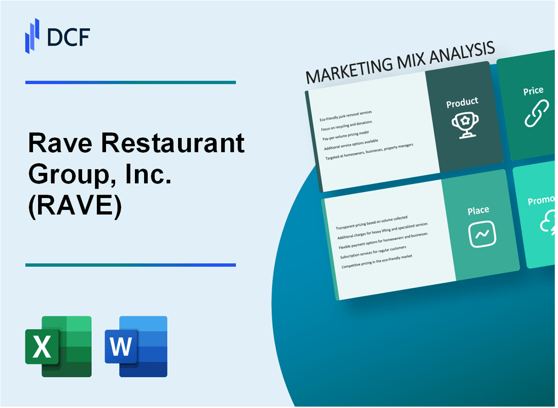 RAVE Restaurant Group, Inc. (RAVE) Marketing Mix