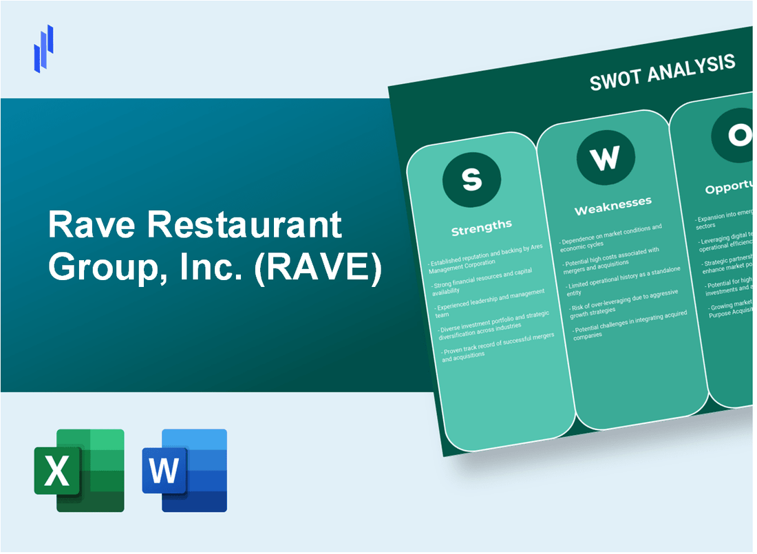 Rave Restaurant Group, Inc. (RAVE) SWOT Analysis