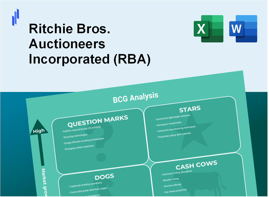 Ritchie Bros. Auctioneers Incorporated (RBA) BCG Matrix Analysis