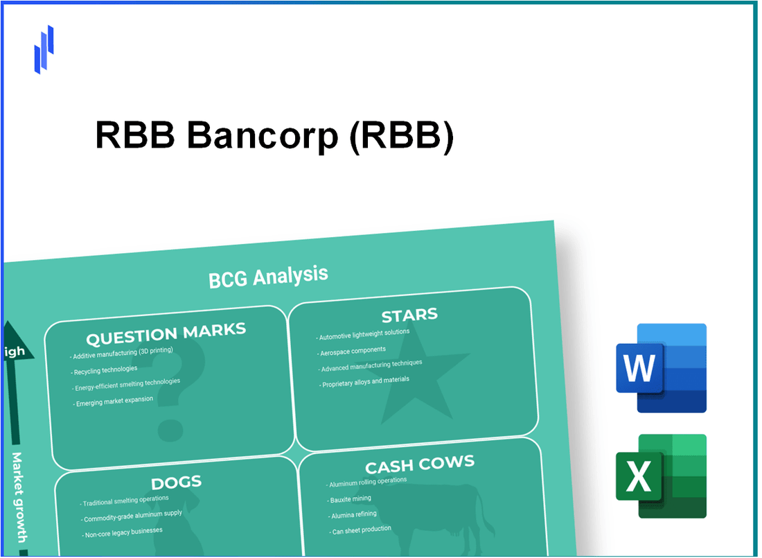 RBB Bancorp (RBB) BCG Matrix Analysis