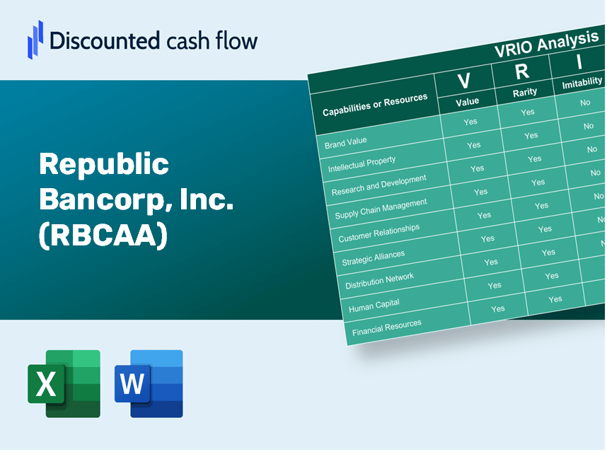 Republic Bancorp, Inc. (RBCAA) VRIO Analysis