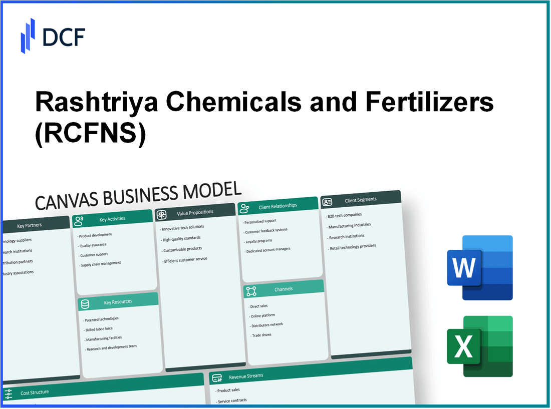 Rashtriya Chemicals and Fertilizers Limited (RCF.NS): Canvas Business Model