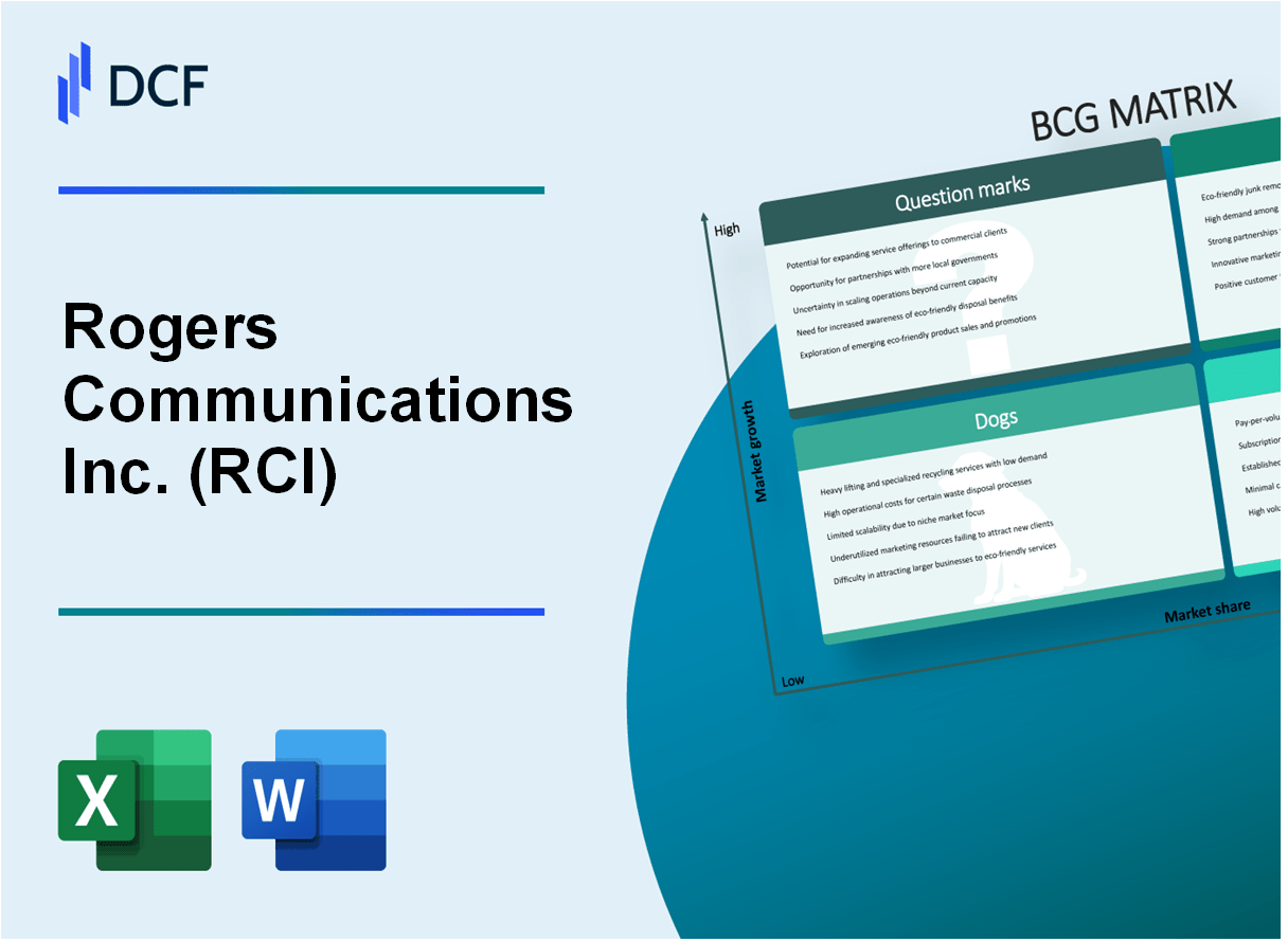 Rogers Communications Inc. (RCI) BCG Matrix Analysis – DCFmodeling.com