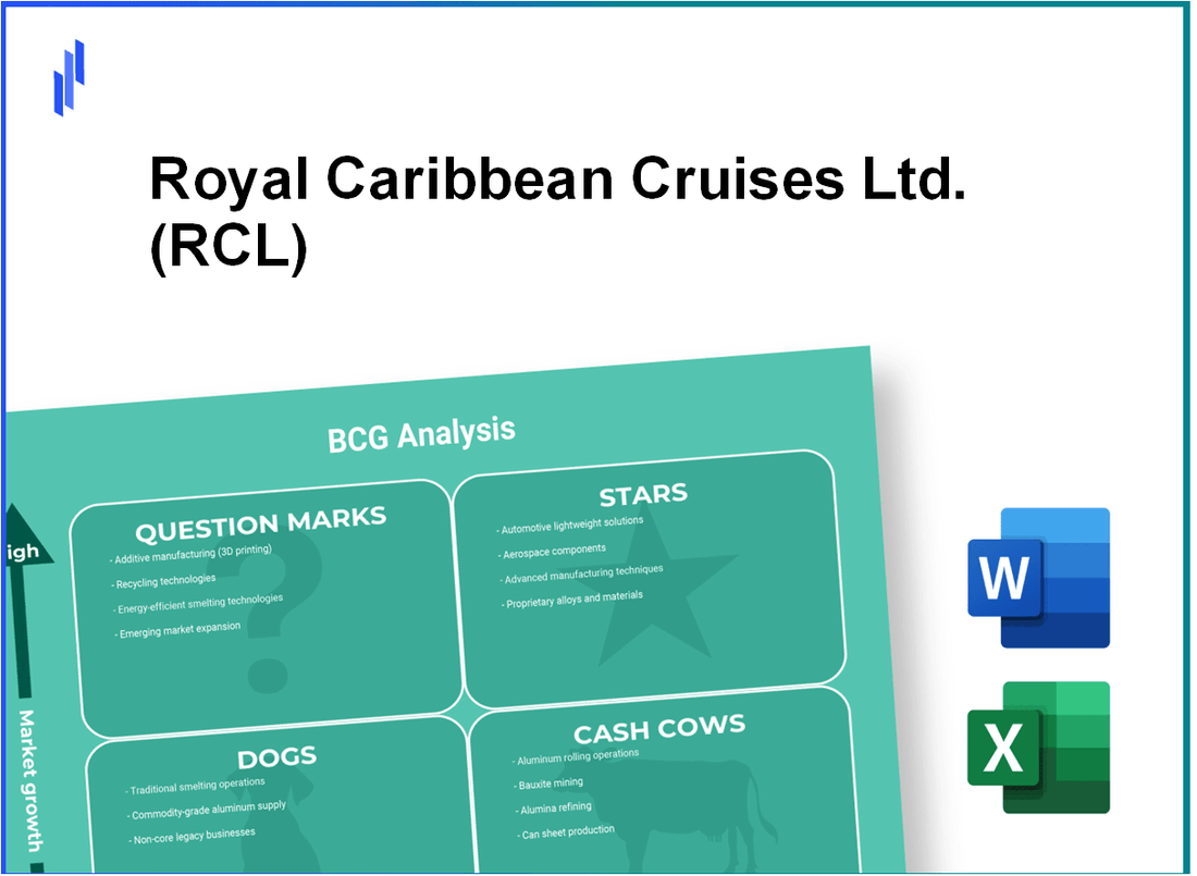 Royal Caribbean Cruises Ltd. (RCL) BCG Matrix Analysis