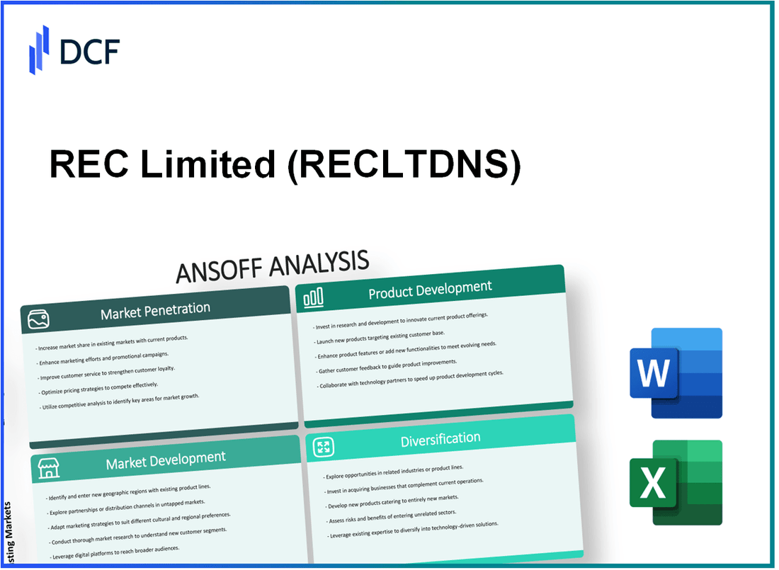 REC Limited (RECLTD.NS): Ansoff Matrix