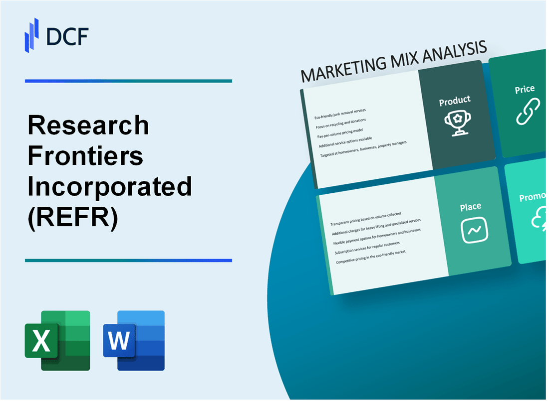 Research Frontiers Incorporated (REFR) Marketing Mix