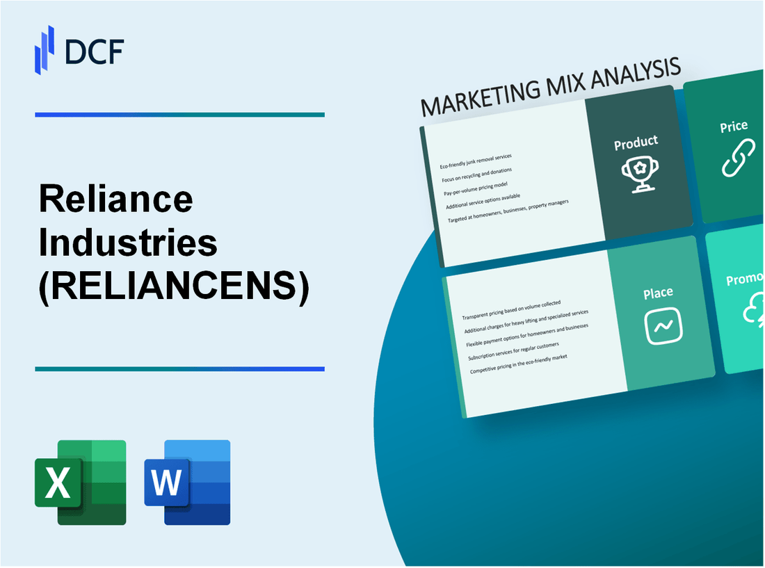 Reliance Industries Limited (RELIANCE.NS): Marketing Mix Analysis