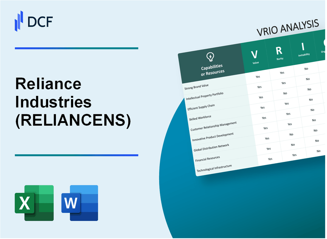 Reliance Industries Limited (RELIANCE.NS): VRIO Analysis