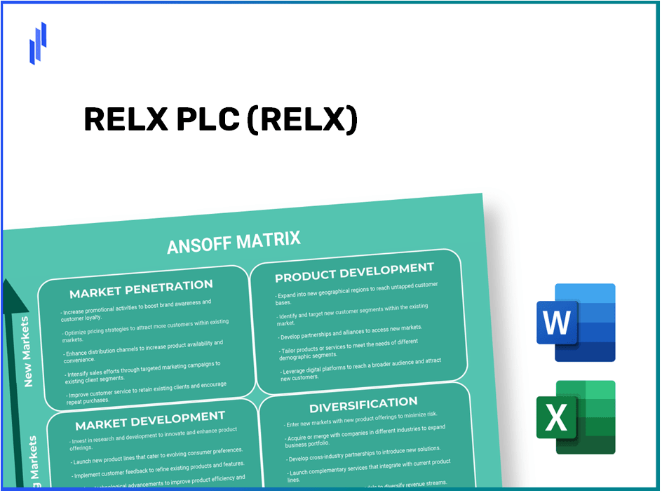 RELX PLC (RELX) ANSOFF Matrix