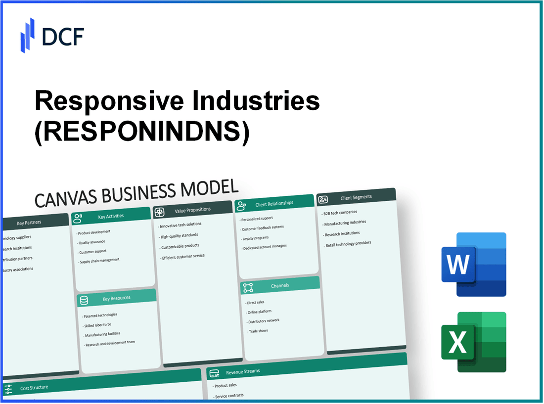 Responsive Industries Limited (RESPONIND.NS): Canvas Business Model