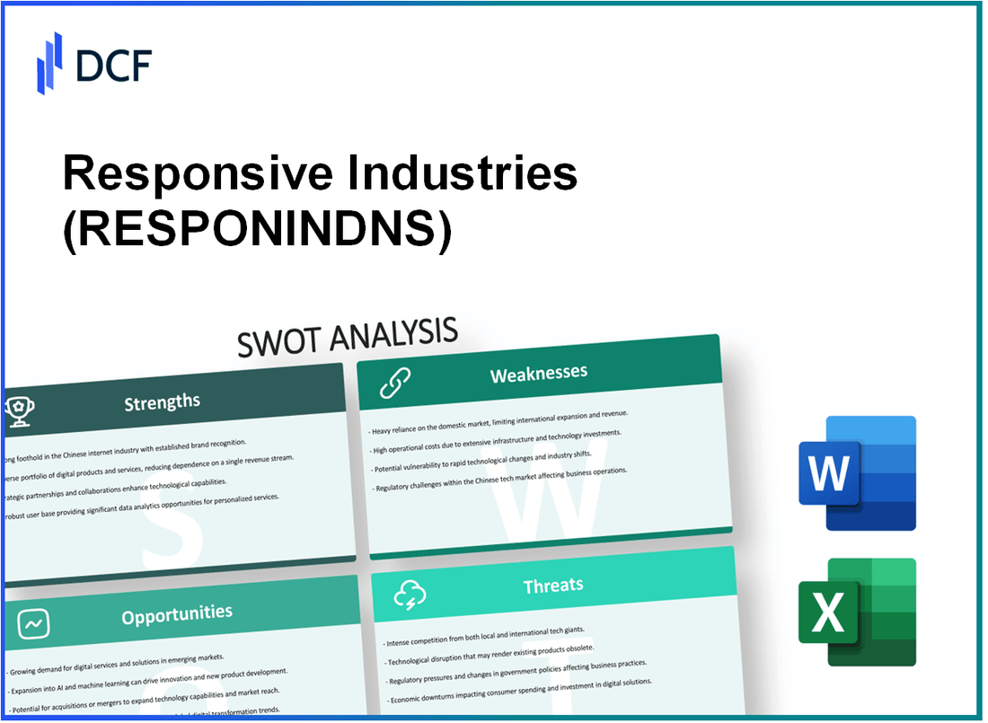 Responsive Industries Limited (RESPONIND.NS): SWOT Analysis