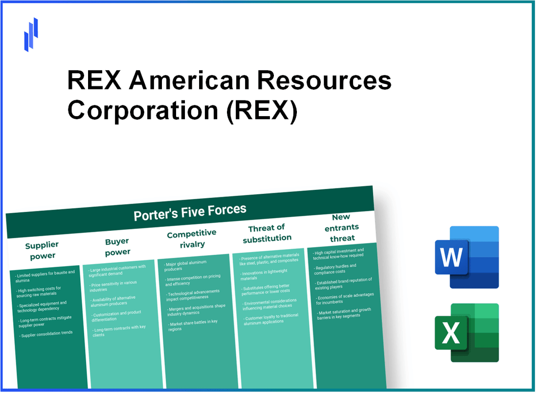 What are the Porter’s Five Forces of REX American Resources Corporation (REX)?