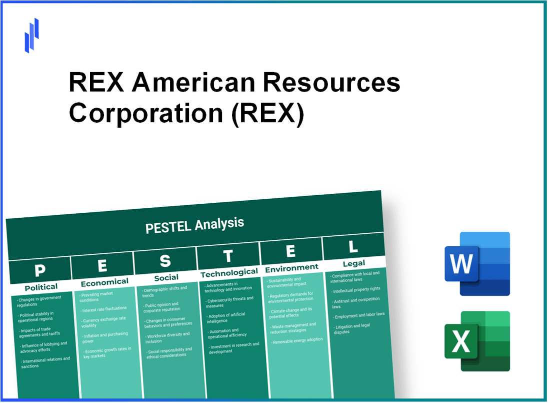 PESTEL Analysis of REX American Resources Corporation (REX)