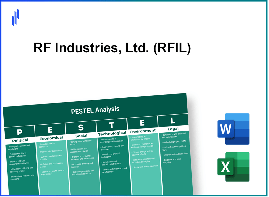 PESTEL Analysis of RF Industries, Ltd. (RFIL)