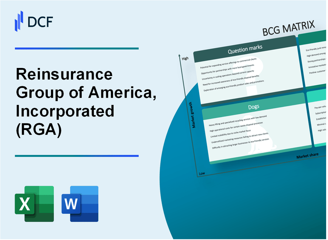 Reinsurance Group of America, Incorporated (RGA) BCG Matrix